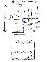 Enkel skiss av gamla trappan eller utrymmet där trappan ska placeras.
